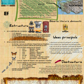 Fitxa bíblica de la carta als Efesis